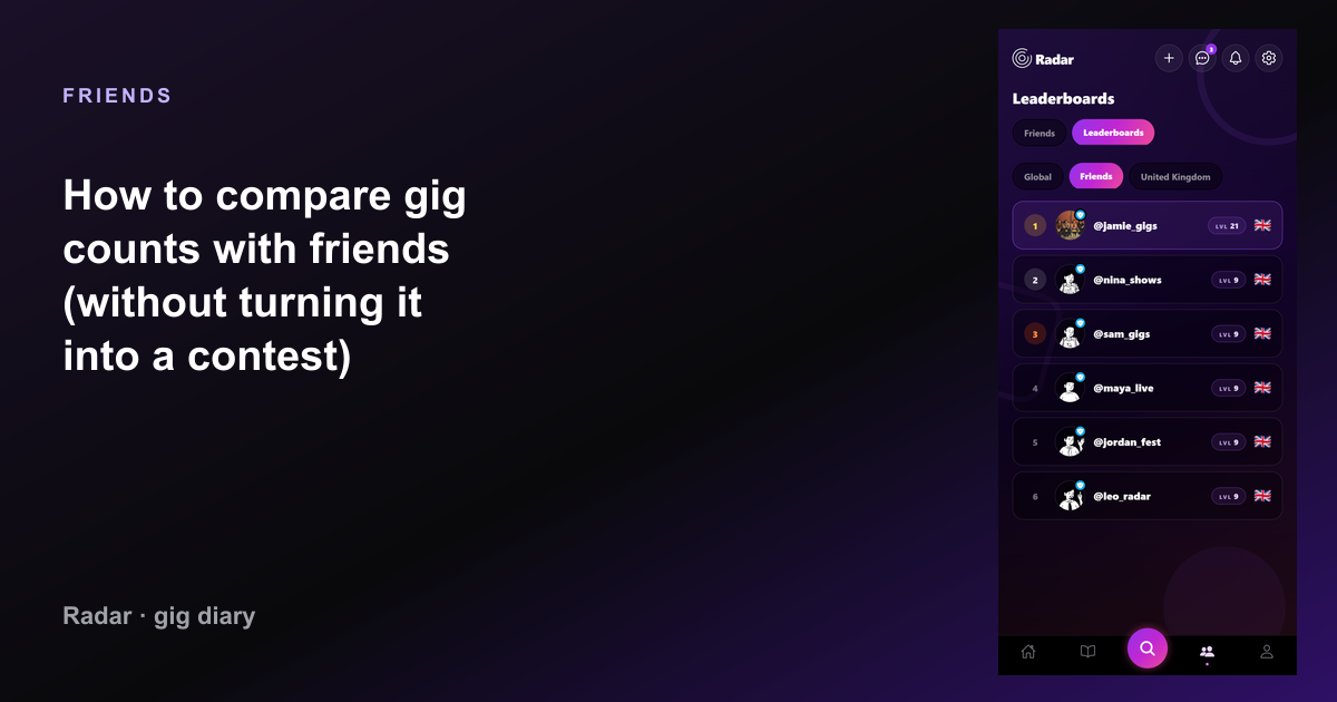 How to compare gig counts with friends (without turning it into a contest) — Radar gig diary