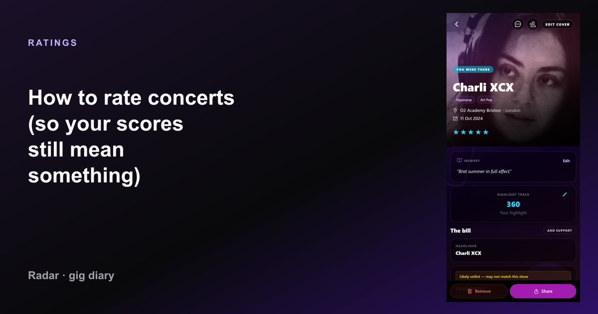 How to rate concerts (so your scores still mean something) — Radar gig diary