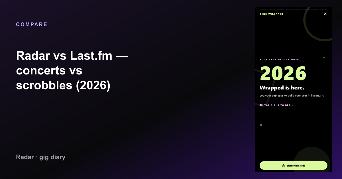 Radar vs Last.fm — concerts vs scrobbles (2026) — Radar gig diary