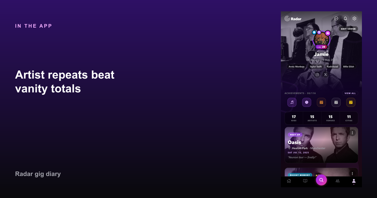Artist repeats beat vanity totals in Radar — Concert milestones worth tracking (besides your 100th gig)